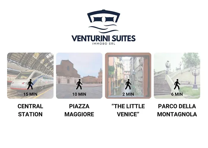 New - Venturini In Centre 博洛尼亚